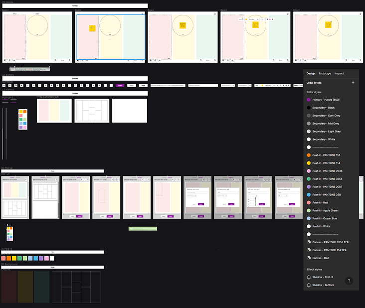 Organisation du design system