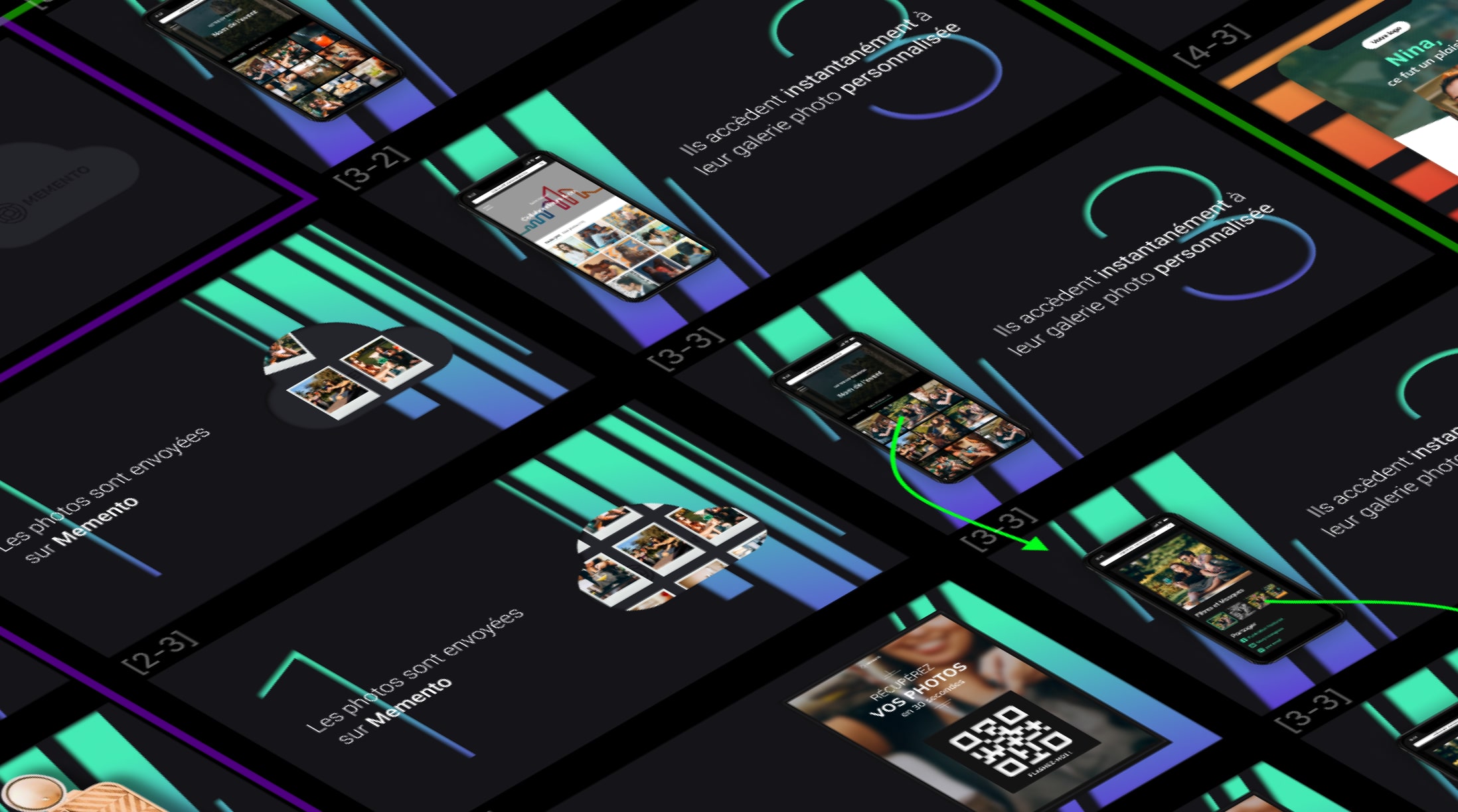 Storyboards de présentation