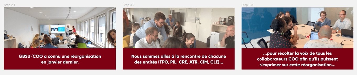 Feedback video storyboard: the workshop steps