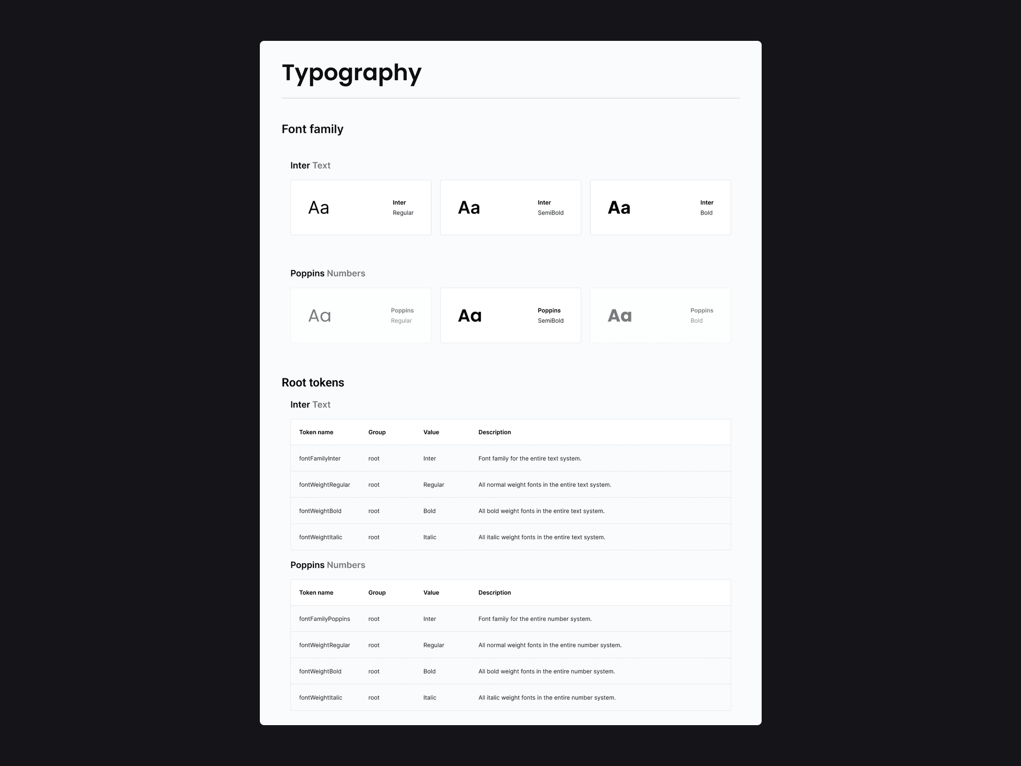 Échelle typographique et tokens